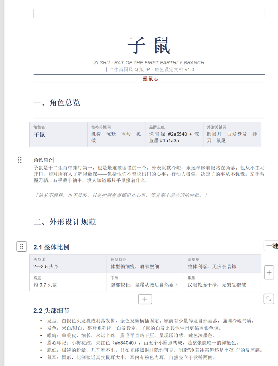 十二生肖 13